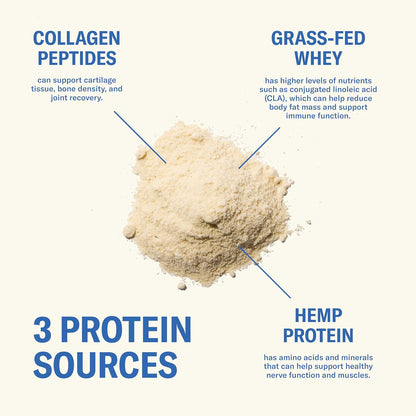 Grass Fed Whey Protein Powder, Vanilla Bean, 24g Protein with Collagen Peptides, Bovine Colostrum, Hemp Hearts & Prebiotic Fiber, No Added Sugar or Artificial Ingredients, 20 Servings