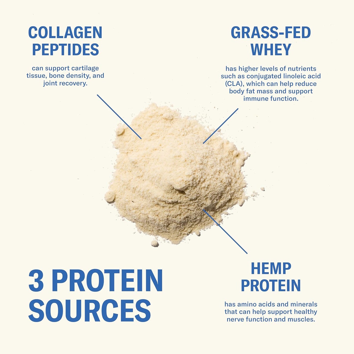 Ballerina Farm Grass Fed Whey Protein Powder, 24g Protein with Collagen Peptides,  20 Servings